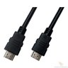 Cabo Hdmi 2.0 Cahd-2018: Conexão Profissional Hd - 2