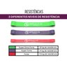 3 Super Mini Bands Forte, Super Forte e Super Extra Forte - 2