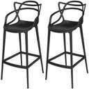 Ver imagem 1 de Kit C/ 2 Banquetas Masters Allegra Pretas