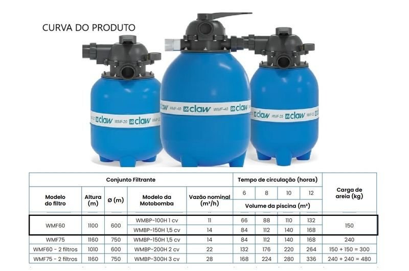Filtro para Piscina Claw Wmf-60 Azul Azul - 2