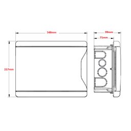 Quadro de distribuição Sem Barramento N/T ? Embutir 12DIN/12NEMA Krona Unico - 2