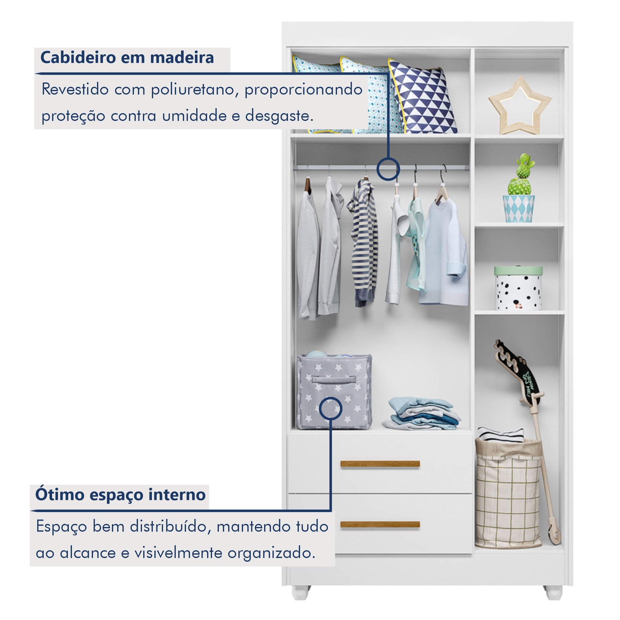 Guarda Roupa Infantil 100% MDF Flocos 3 Portas 2 Gavetas - 7