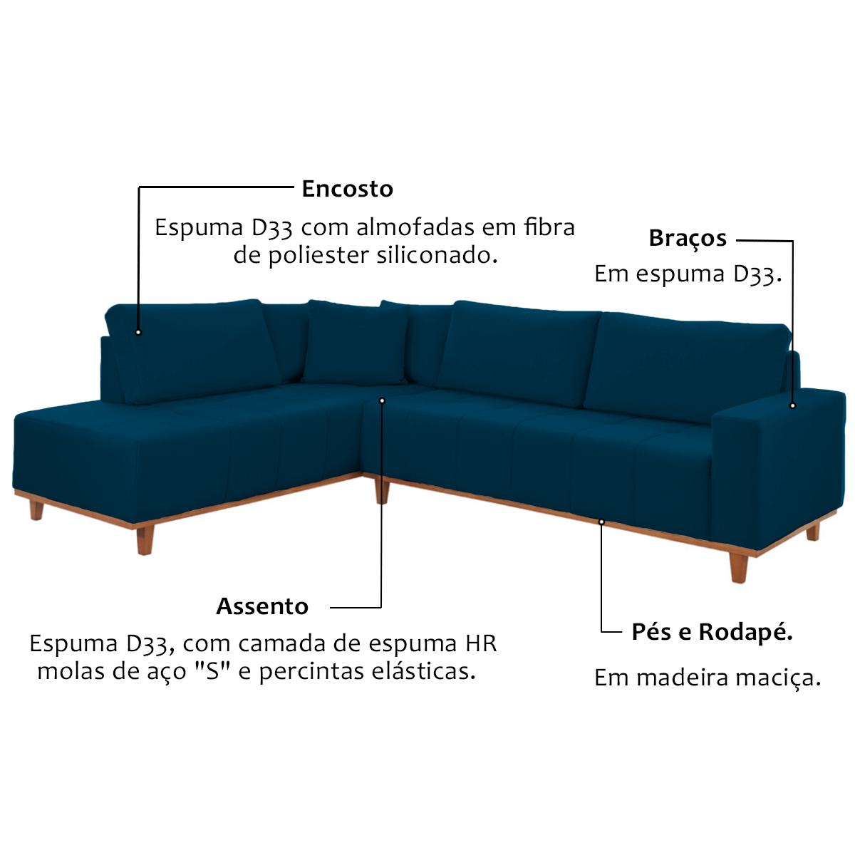 Sofá de Canto 4 Lugares Veludo Azul 2,59m Palau - 3