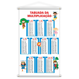 Raiz Quadrada + Multiplicação + Divisão Kit 3 Banners Grande - 3