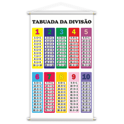 Raiz Quadrada + Multiplicação + Divisão Kit 3 Banners Grande - 2