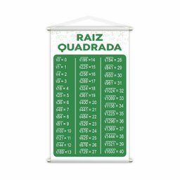Raiz Quadrada + Multiplicação + Divisão Kit 3 Banners Grande - 4
