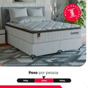 Ver imagem 5 de Cama Box Queen + Colchão Comfort Class Pillow Top 158x198cm Branco/suede Branco