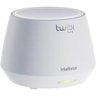 Roteador Twibi Force Ax Intelbras Mesh1500 867mbps 280m² - 2