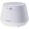 Roteador Twibi Force Ax Intelbras Mesh1500 867mbps 280m² - 3