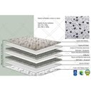 Ver imagem 5 de Colchão Casal Espuma D28 / Ag 65 Black Double Face (138x188x25) - Herval
