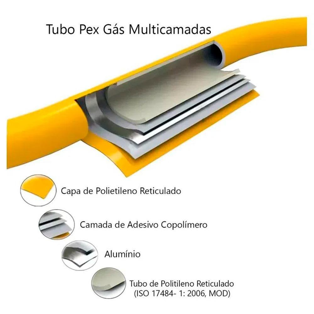 Tubo Pex Flex Amarelo UV 20MM Rolo com 100M Sigas MadeiraMadeira