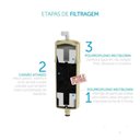Ver imagem 4 de Kit 3 Un Refil Purificador Nobles Encaixe Especial Compatível com Aparelhos: Europa Noblesse Plus, e