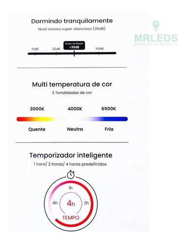 Ventilador Teto Controle Remoto Led 3 Cores 4 Pás Retrátil:preto - 11