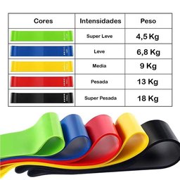 Kit 5 Super Mini Bands Kit Fita Exercicio para Malhar Exercício em Casa Elasticos - 2