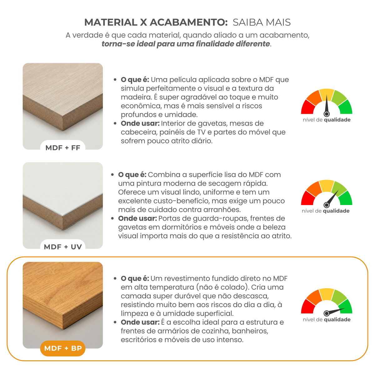 Ver imagem 6 de Escrivaninha em L Industrial em MDF com Gaveteiro 140cm M103 Preto e Solanum Yescasa