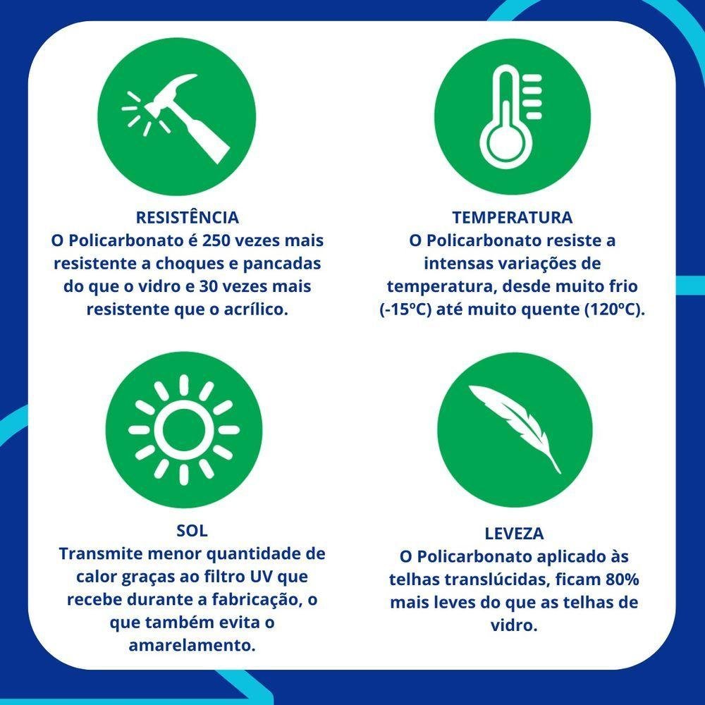 Telha Portuguesa Policarbonato Transparente 3 Peças - 5