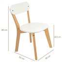 Ver imagem 5 de Kit 2 Cadeiras Antonella