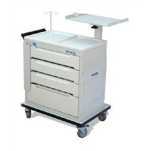 Carro de Emergência Cp 1000t