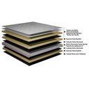 Ver imagem 6 de Cama Box Casal (Colchão + Box) 138x188x60 de Molas Ensacadas Cama inBox Smart Gold Bege
