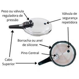 Peças para Panela de Pressão com Válvulas Pino e Borracha - 2