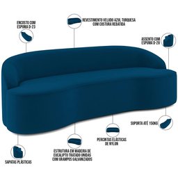 Sofá 4 Lugares Curvo Sala de Estar Living Lótus D02 Veludo Azul Turquesa 260 cm C-170 - Lyam Decor - 4