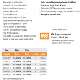 Micrômetro de Profundidade Digital com Hastes Intercambiáveis - Cap. 0-300 Mm - Base 101,5 Mm - 12 H - 5