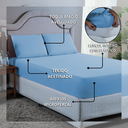 Ver imagem 4 de Conjunto Lençol Cama Casal 3 Peças 400 Fios com Elástico e Fronhas Toque Macio:azul Piscina