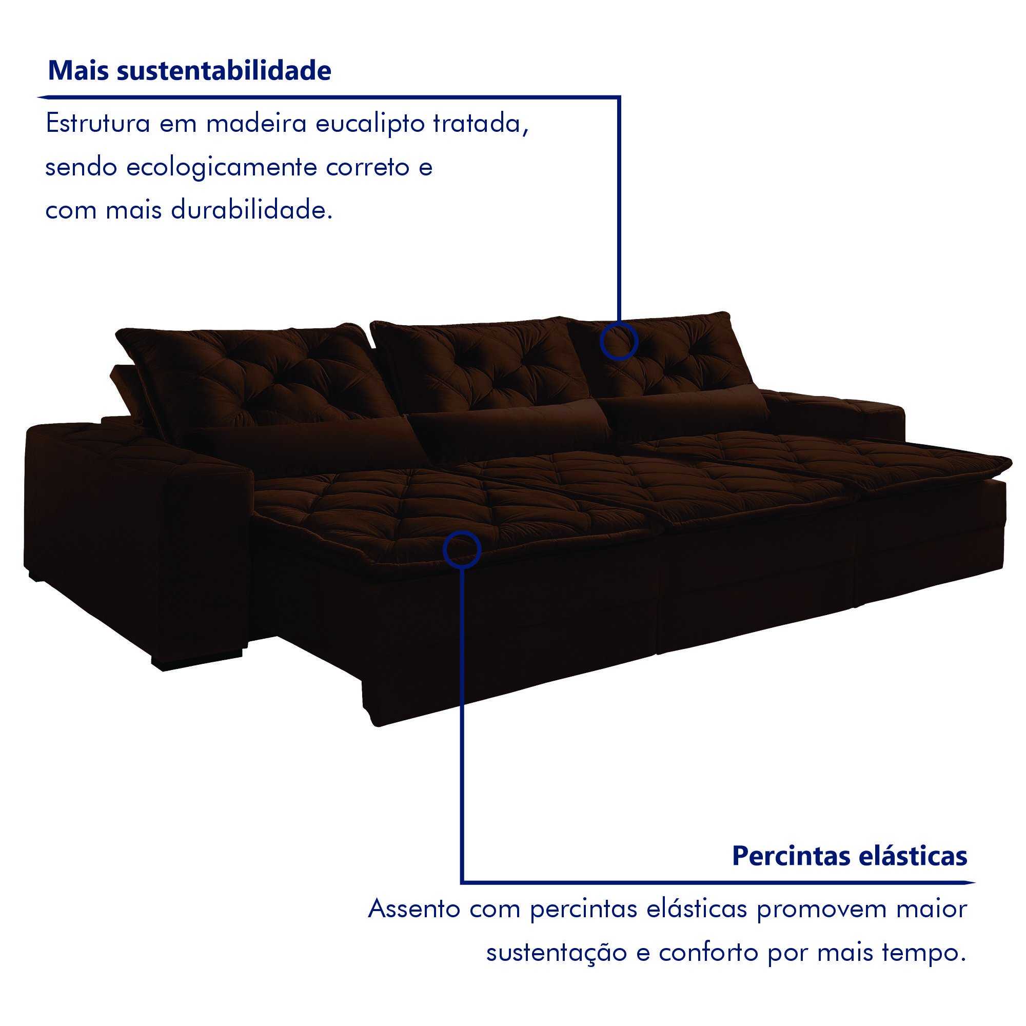 Sofá Reclinável 5 Lugares 320cm Dallas  - 4