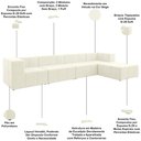 Ver imagem 4 de Sofá 4 Lugares para Sala Living Modular com Puff 352cm Lancaster F04 Veludo Bege - Lyam Decor