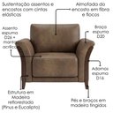 Ver imagem 5 de Poltrona Decorativa Royal Base Madeira Courino Tcs 729 Moll