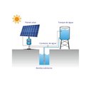 Ver imagem 5 de Kit Bomba Submersa Solar 1300W Até 90m ou 52.800L/dia