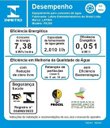 Ver imagem 4 de Purificador de Água Latina PA355 Preto Compressor 127V