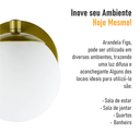 Ver imagem 7 de Arandela Figo Ouro com Globo de Vidro Branco - 1-2620-14-br
