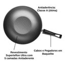 Ver imagem 3 de Frigideira Wok Antiaderente com Tampa Grafite 24cm 2,8l Mta