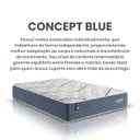 Ver imagem 4 de Colchão Casal Plumatex Concept Blue 138x188x25 Cm Molas Ensacadas Pillow Flat Borda Firme