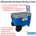 Ver imagem 2 de Caixa Térmica Cooler 54L Rodas Grandes Praia Camping Antares