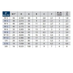 Macho para Máquina Hsse Unc 3/8 X 16 Mt 280/3 - Din 2182 Tin - Osg - 3
