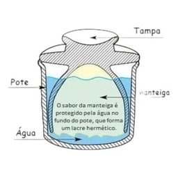 Manteigueira Francesa de Pedra Sabão Grande 200g São José Manteigueira 200 G - 6