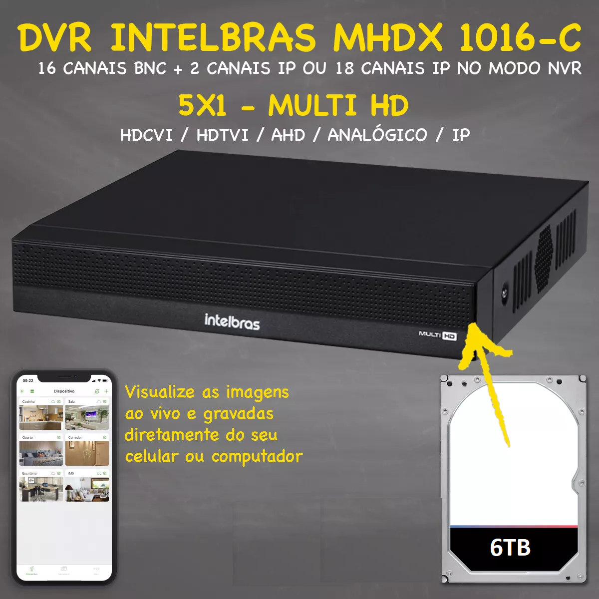 Kit Intelbras 10 Câmeras Segurança Vhc 1120 20m Dvr de 16 Canais 6 Tb - 2