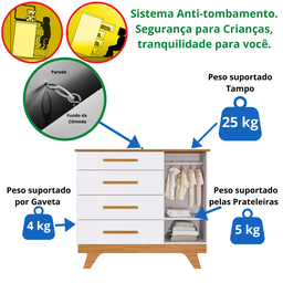Quarto Bebê Retrô Completo com Guarda Roupa 4 Portas Berço Mini Cama Cômoda 4 Gavetas 100% Mdf - 6