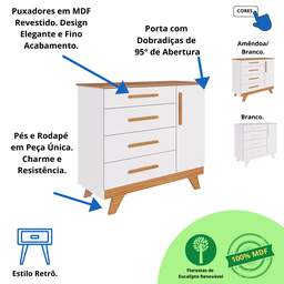 Quarto Bebê Retrô Completo com Guarda Roupa 4 Portas Berço Mini Cama Cômoda 4 Gavetas 100% Mdf - 5