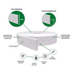 Rodapé Ripado Eva Autocolante 7cm 10 Mts Painel Decorativo - 4