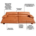 Ver imagem 3 de Sofá 2 Lugares Reclinável Elétrico Asmará 230cm Couro Amarula - Gran Belo