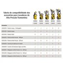 Ver imagem 4 de Garrafa P/ Aplicação de Sabão P/ Lavadora de Alta Pressão Tr