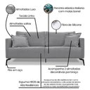 Ver imagem 6 de Sofá Living 2 Lugares 1,80m Sirius Linho Grafite Pés Metálicos - Pallazio