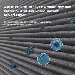 Aroeve Filtro de Reposição para Purificador de Ar Mk01&mk06 - 4