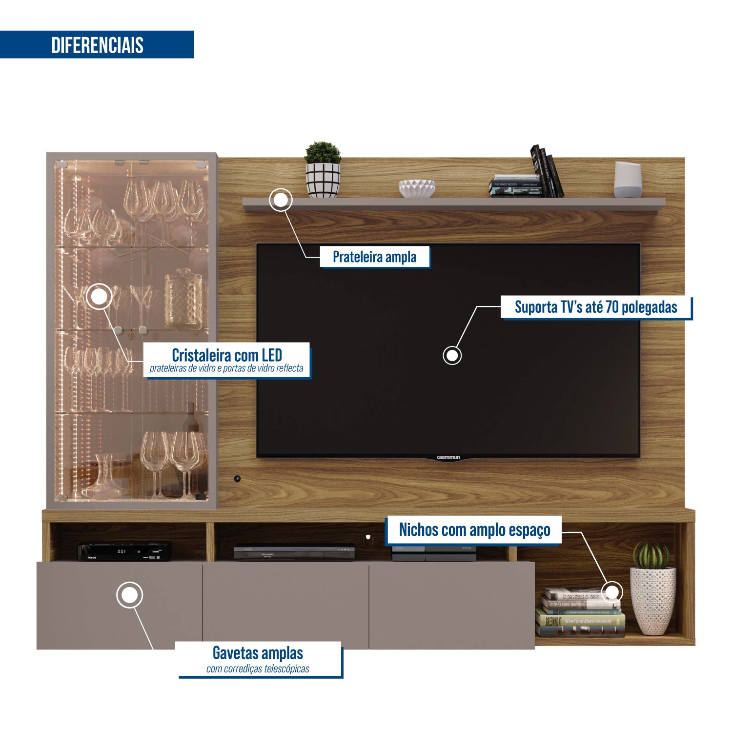 Painel para TV até 70 Polegadas com Cristaleira Wave  - 4