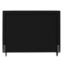 Ver imagem 1 de Cabeceira King Size Maísa 195cm C/ Frame Preto