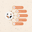 Ver imagem 3 de Luminária Esfera Lustre Led de Teto Meia Lua 34 Texturado:Rosé