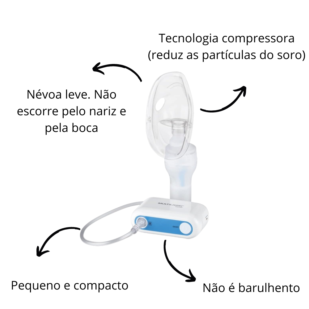 Kit 2 Unidades Nebolizador Inalador Compressor de Ar Nebcompact Usb Bivolt Multilaser - 3